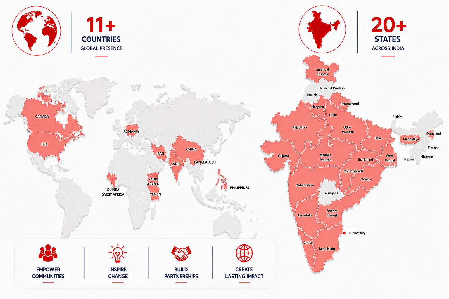 Anvaya Global Footprint